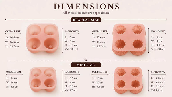 Dimensions