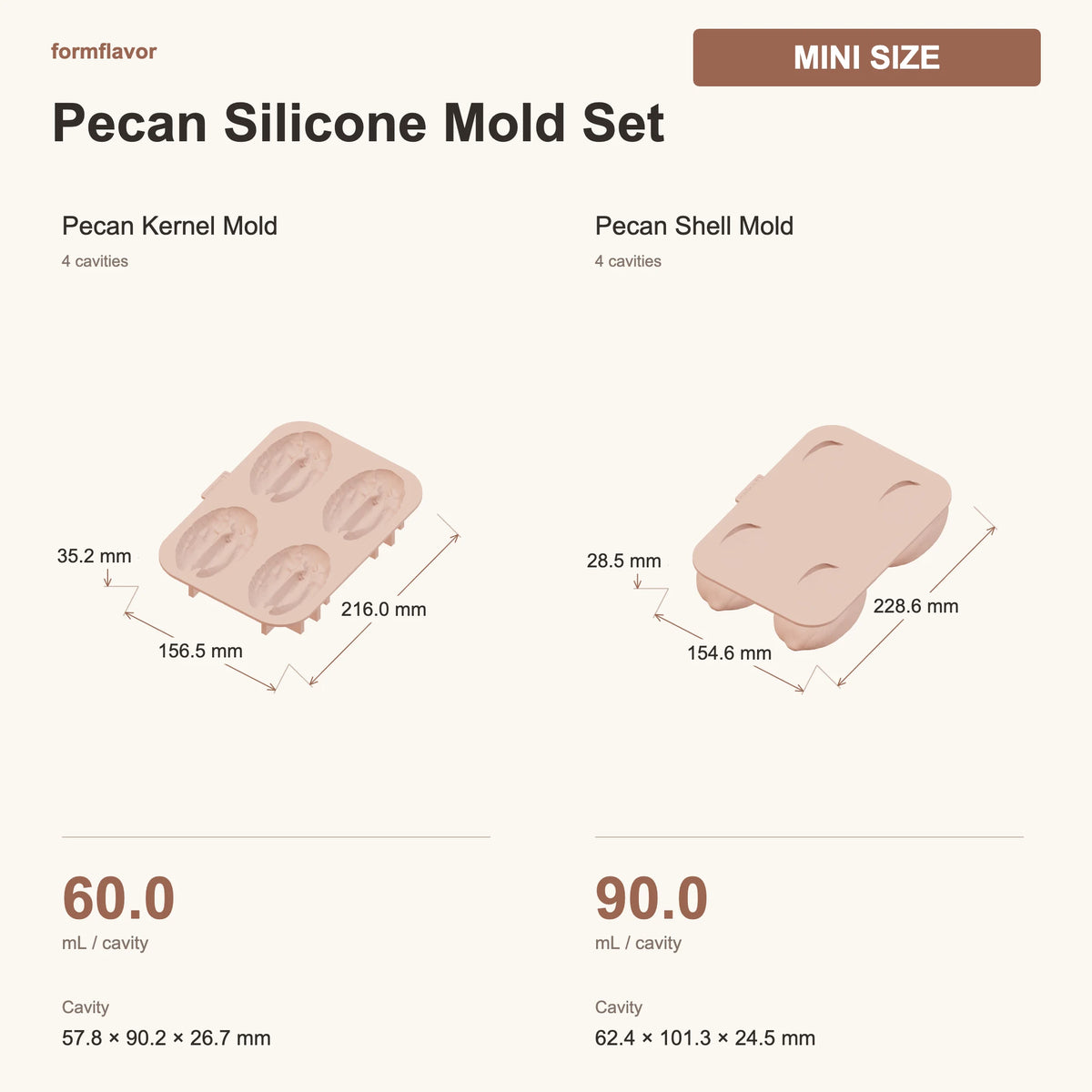 Mini Size
